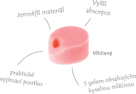 beppy vlhčené